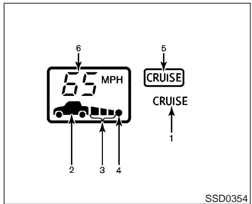 INFINITI M45 - Commutateur du régulateur devitesse intelligent - 1