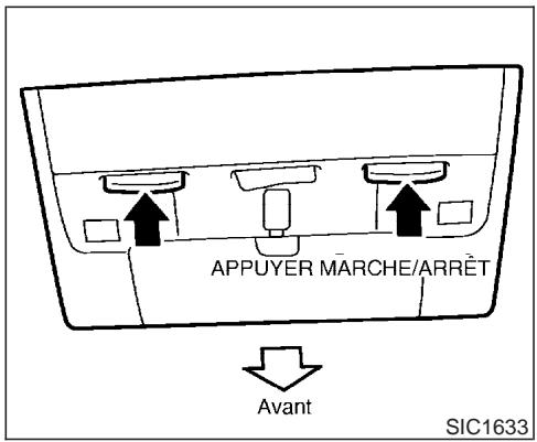 INFINITI M45 - Éclairage de console - 1
