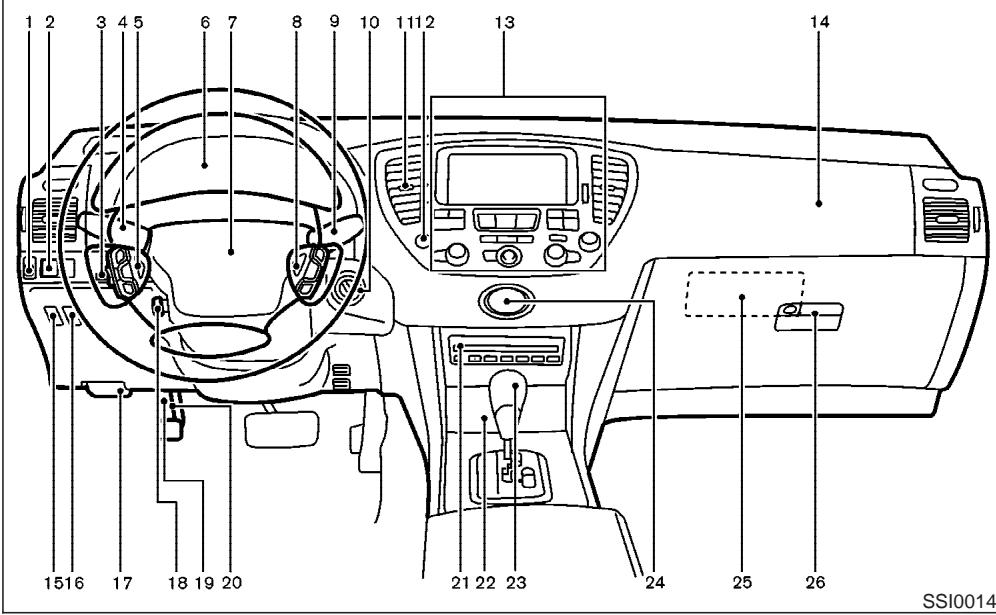 INFINITI M45 - TABLEAU DE BORD - 1