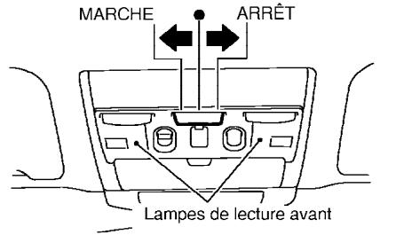 INFINITI M45 - Si le mecanisme electrique du toit ouvrant ne fonctionne pas - 2
