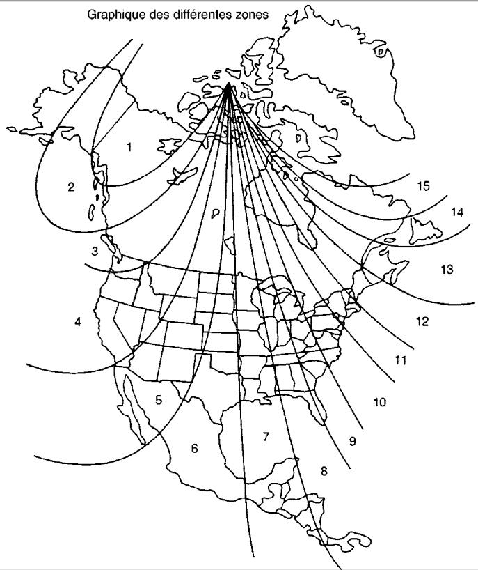 INFINITI M45 - AFFICHAGE DE LA BOUSSOLE - 2