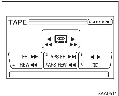 INFINITI M45 - Programmes «PTY» - 2