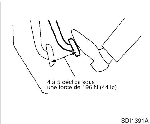 INFINITI M45 - FREIN DE STATIONNEMENT ET PÉDALE DE FREIN - 1
