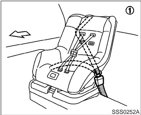 INFINITI M45 - ATTENTION - 1