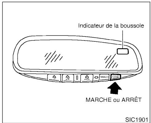 INFINITI M45 - AFFICHAGE DE LA BOUSSOLE - 1