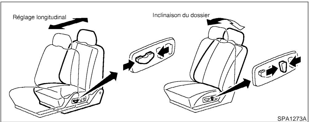INFINITI M45 - Conseils d'utilisation - 1