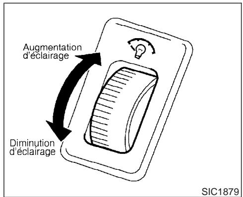 INFINITI M45 - ATTENTION - 1