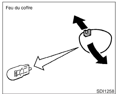 INFINITI M45 - PRECAUTION - 11