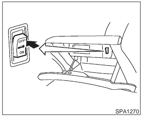 INFINITI M45 - FONCTIONNEMENT D'OUVERTURE - 1