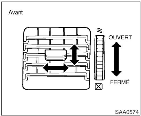 INFINITI M45 - BOUCHES D'AIR - 1
