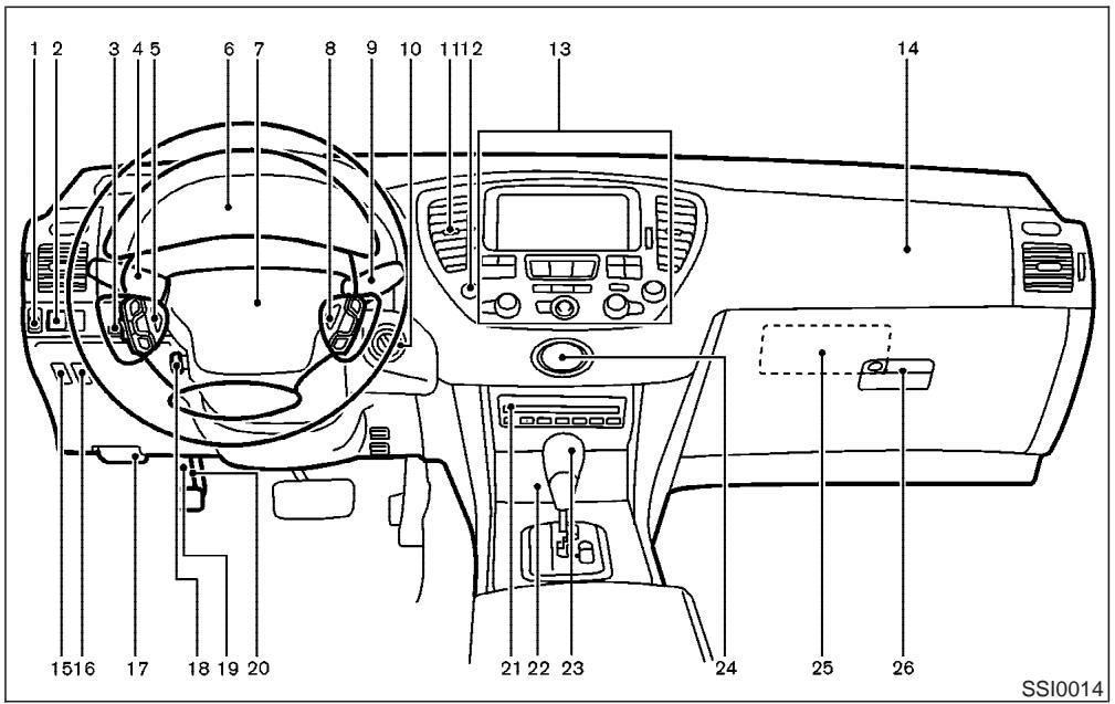 INFINITI M45 - TABLEAU DE BORD - 1