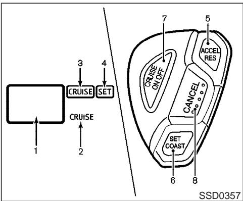 INFINITI M45 - ATTENTION - 1