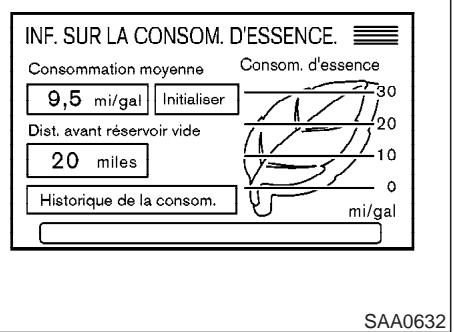 INFINITI M45 - Informations de l'ordinateur de bord - 1