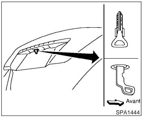 INFINITI M45 - Commutateur d'annulation - 1
