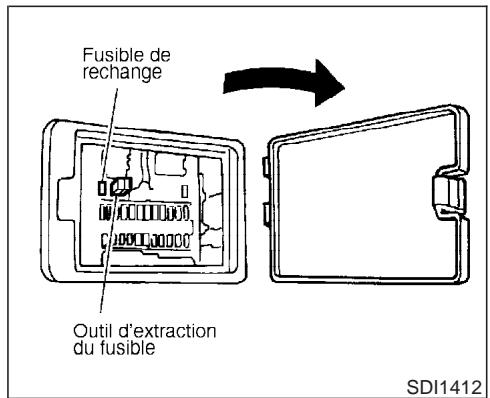 INFINITI M45 - Fils-fusibles - 1