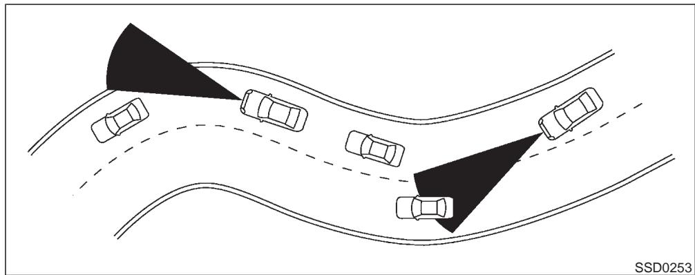 INFINITI M45 - Conduite avec régulateur de vitesse intelligent - 2