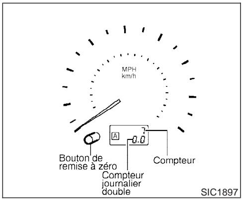 INFINITI M45 - INSTRUMENTS ET INDICATEURS - 2