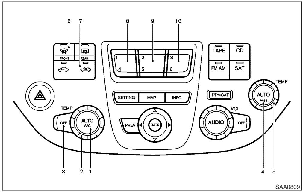 INFINITI M45 - COMMANDE AUTOMATIQUE DE CLIMATISATION - 1