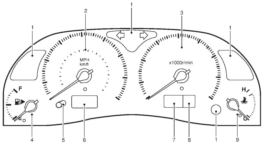 INFINITI M45 - INSTRUMENTS ET INDICATEURS - 1