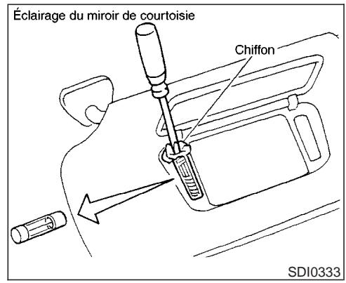 INFINITI M45 - PRECAUTION - 10