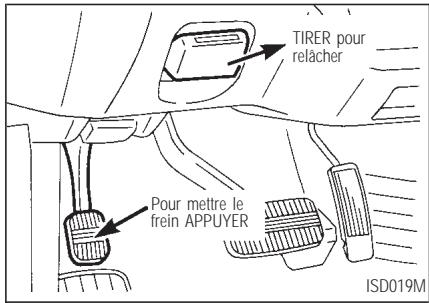 INFINITI Q45 - FREIN DE STATIONNEMENT - 1