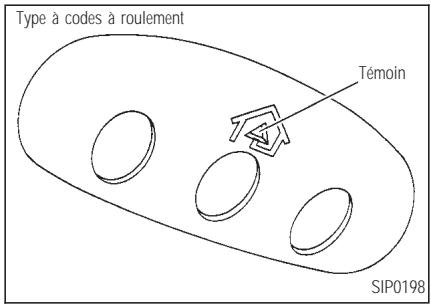 INFINITI Q45 - INSTRUMENTS ET COMMANDES - 1