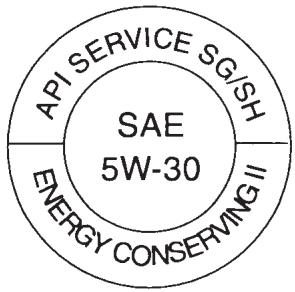 INFINITI Q45 - DONNÉES TECHNIQUES ET INFORMATION AU CONSOMMATEUR - 2