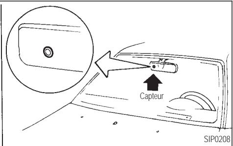 INFINITI Q45 - RETROVISEUR INTÉRIEUR ANTI-ÉBLOUISSANT AUTOMATIQUE - 2