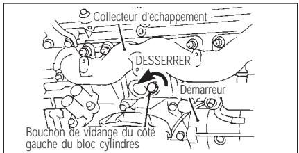 INFINITI Q45 - INTERVENTIONS - 3