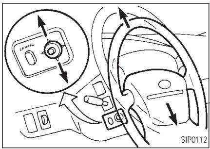 INFINITI Q45 - INCLINAISON - 1