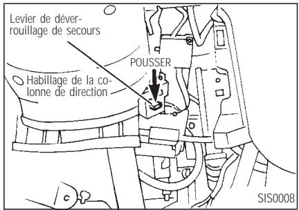 INFINITI Q45 - DÉMARRAGE ET CONDUITE - 1