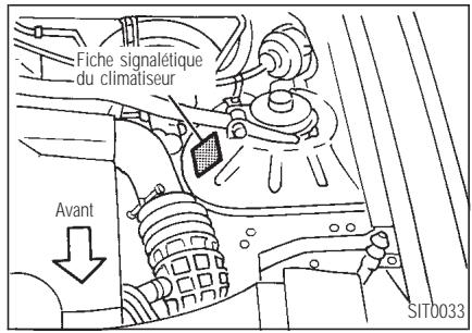 INFINITI Q45 - FICHE SIGNALÉTIQUE DE CLIMATISEUR - 1