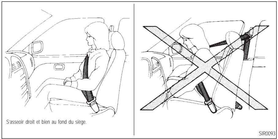 INFINITI Q45 - SIÉGES, DISPOSITIFS DE RETENUE ET SYSTÉMES DE COUSSIN GONFLABLE D'APPOINT - 1