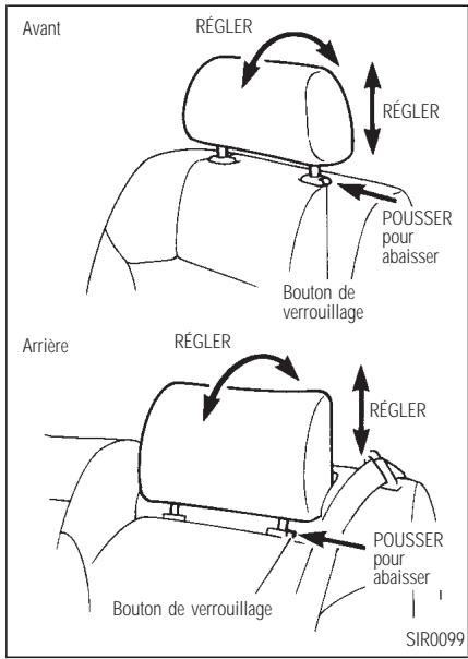INFINITI Q45 - SIÉGES, DISPOSITIFS DE RETENUE ET SYSTEMES DE COUSSIN GONFLABLE D'APPOINT - 1