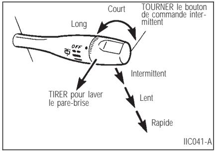 INFINITI Q45 - INSTRUMENTS ET COMMANDES - 2