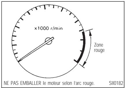 INFINITI Q45 - COMPTE-TOURS - 1