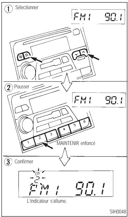 INFINITI Q45 - ATTENTION - 2
