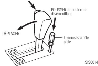 INFINITI Q45 - Bouton de déverrouillage du sélecteur - 2