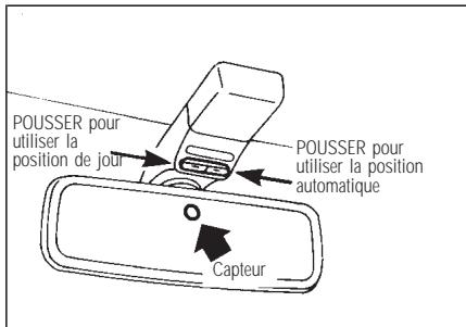 INFINITI Q45 - RETROVISEUR INTÉRIEUR ANTI-ÉBLOUISSANT AUTOMATIQUE - 1