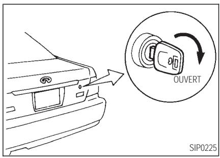 INFINITI Q45 - VÉRIFICATIONS ET RÉGLAGES AVANT DEMARRAGE - 1
