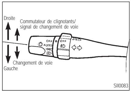 INFINITI Q45 - COMMUTATEUR DE CLIGNOTANTS - 1