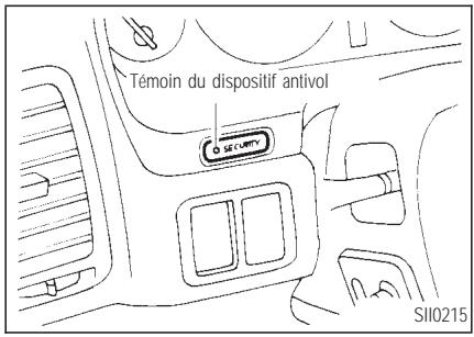 INFINITI Q45 - ALARME ANTIVOL - 1