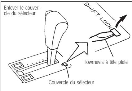INFINITI Q45 - Bouton de déverrouillage du sélecteur - 1