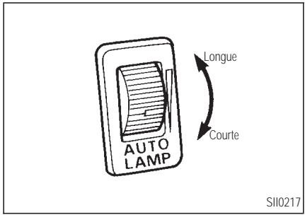 INFINITI Q45 - ATTENTION - 1