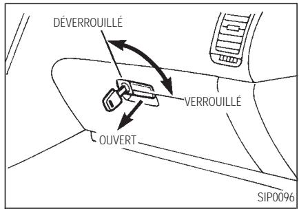 INFINITI Q45 - BOITE A GANTS - 1