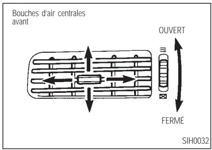 INFINITI Q45 - CHAUFFAGE, CLIMATISATION ET SYSTEMES AUDIO - 1
