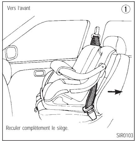 INFINITI Q45 - SIÉGES, DISPOSITIFS DE RETENUE ET SYSTÉMES DE COUSSIN GONFLABLE D'APPOINT - 1