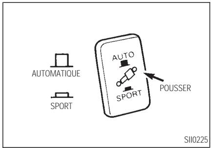 INFINITI Q45 - INSTRUMENTS ET COMMANDES - 1