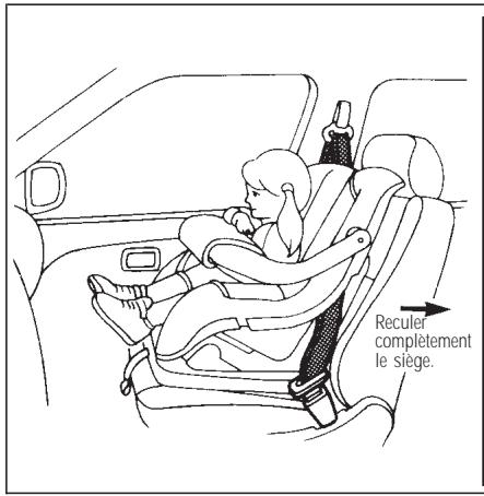 INFINITI Q45 - SIÉGES, DISPOSITIFS DE RETENUE ET SYSTEMES DE COUSSIN GONFLABLE D'APPOINT - 1