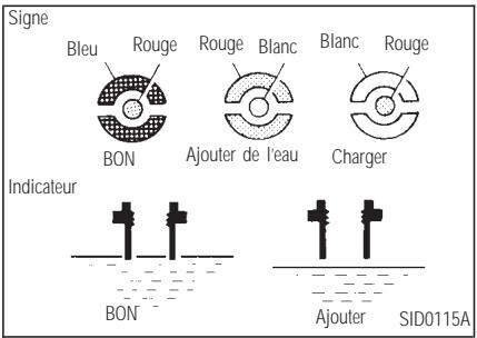 INFINITI Q45 - INTERVENTIONS - 1